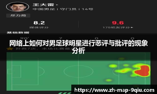网络上如何对男足球明星进行恶评与批评的现象分析